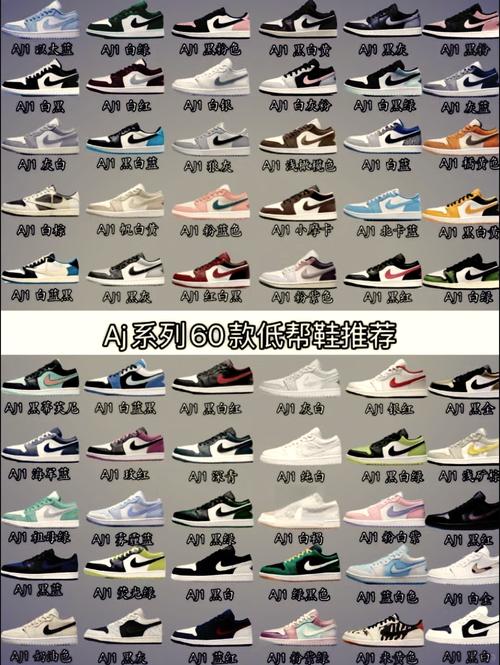 99  99air jordan 1这款诞生于1985年的经典篮球鞋以黑红配色