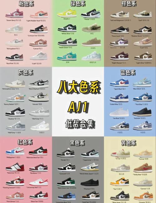 aj1低帮配色推荐