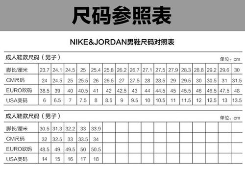 nike hyperdunk 2017 hd17男子实战耐磨篮球鞋