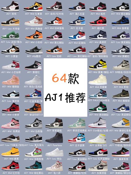 jordan 1作为最热门的鞋款之一无论从配色还是材质都有很多不同款式