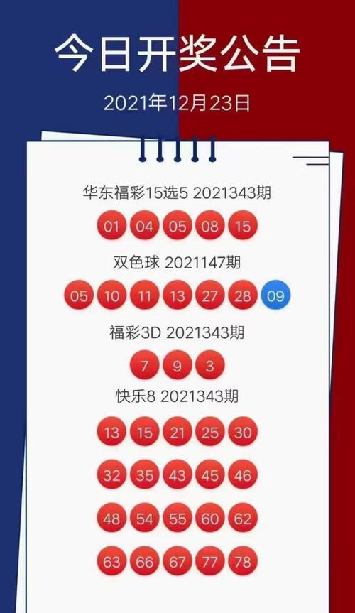 彩票快乐8开奖结果