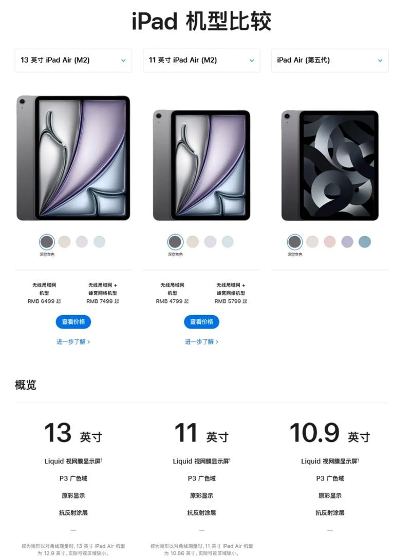 ipad air6相较旧款十处不同