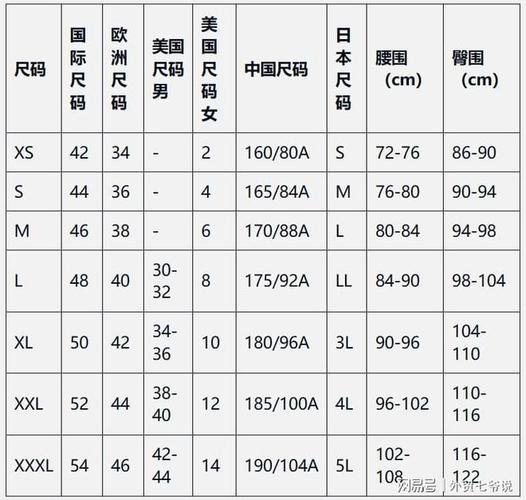 男士裤子尺寸标号对照表腰围号型网易订阅