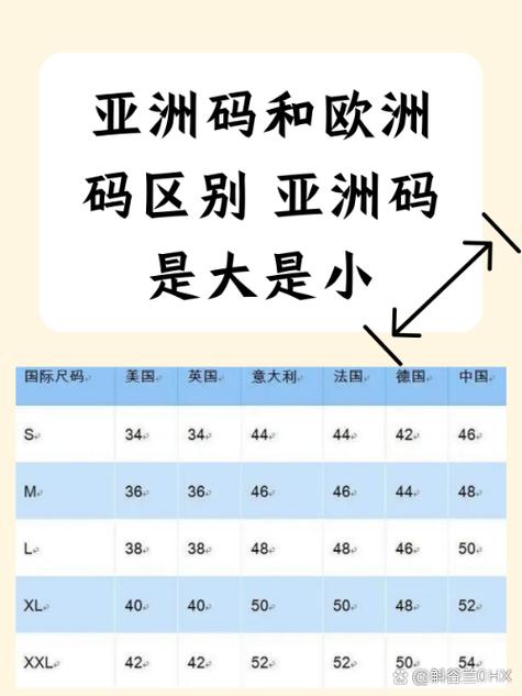 亚洲尺码和欧洲尺码识别码和条码区别日本尺码和亚洲尺码区别亚洲国家