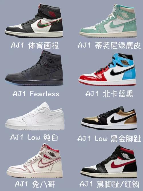 哈喽我是吕师傅  air jordan 1作为最热门的鞋款之一无论从配色