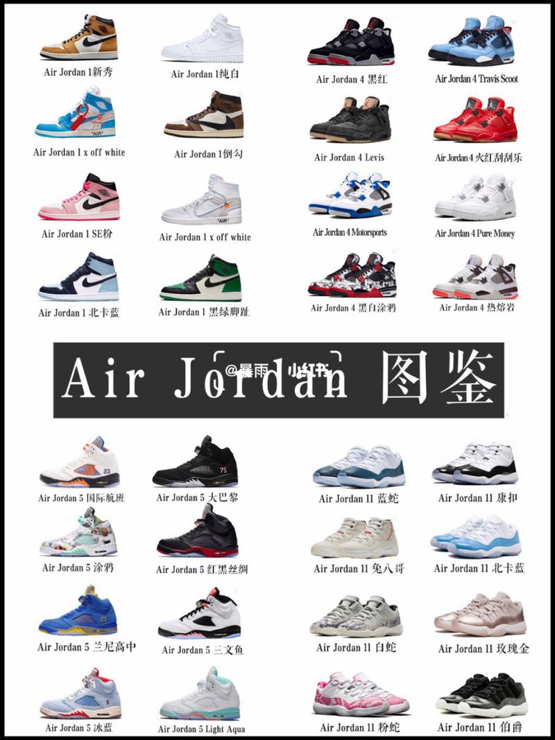 air jordan 合集最经典的64双aj 整理了air jordan中颜值最高的64