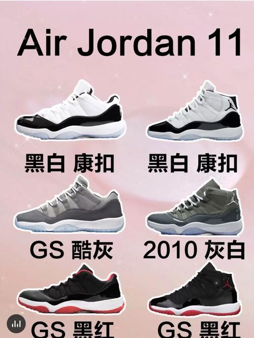 aj11热销榜推荐合集