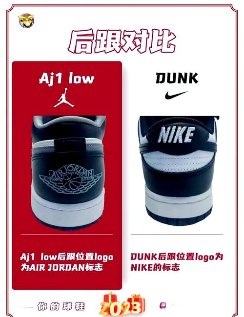 98  99鞋头设计 aj1 low的鞋头显得较为扁平上面的透气