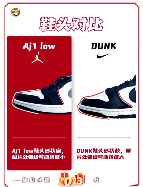 98  99鞋头设计 aj1 low的鞋头显得较为扁平上面的透气