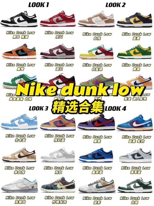 nikedunk和dunksb有什么区别