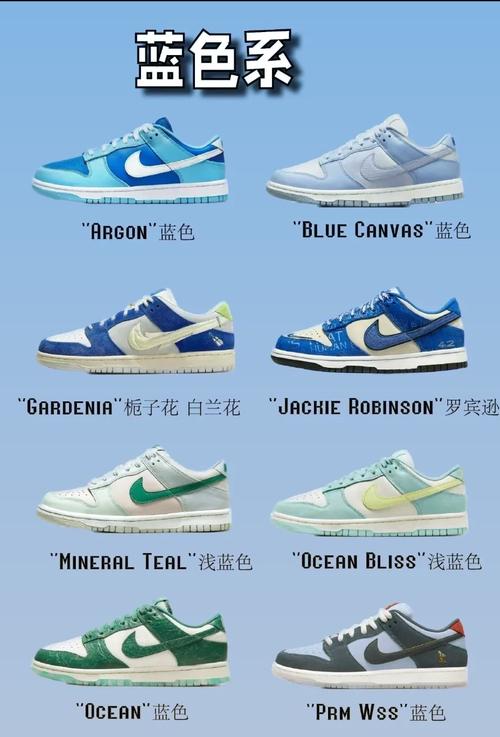 每一双都是设计界的佼佼者无论是经典air force 1的复古风还是nike