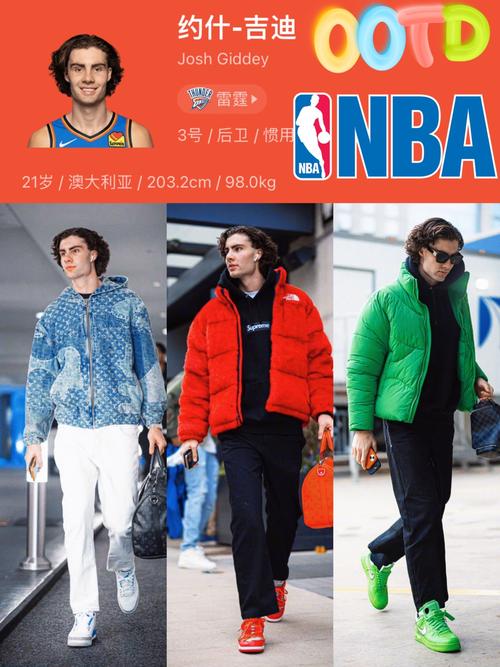 球星穿搭 nba球星潮流穿搭 跟nba学穿搭 约什吉迪私服穿搭  nike