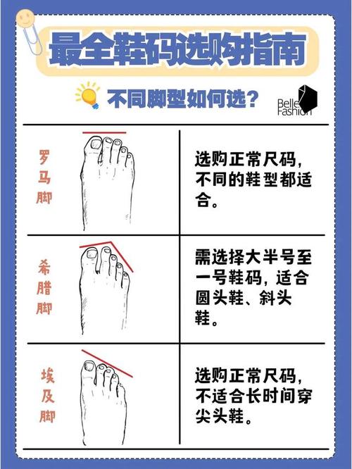 除了简单地根据脚长选择鞋码外还需要考虑脚宽脚的形状穿鞋的时间