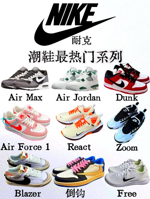 99nike热门潮鞋系列大揭秘97