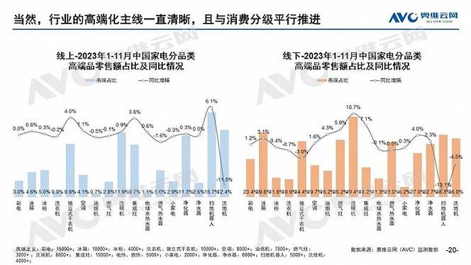 松下今年将对华投资12亿元放低身段抢年轻人市场