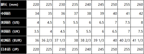 男鞋尺码对照表想做就做的勾勾家nike女鞋尺码对照表男鞋尺码对照表