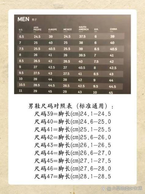 男鞋尺码对照表标准通用 尺码39脚长cm241