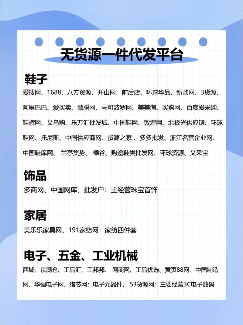 无货源一件代发选品网回复话术软件分享一件代发 电商干