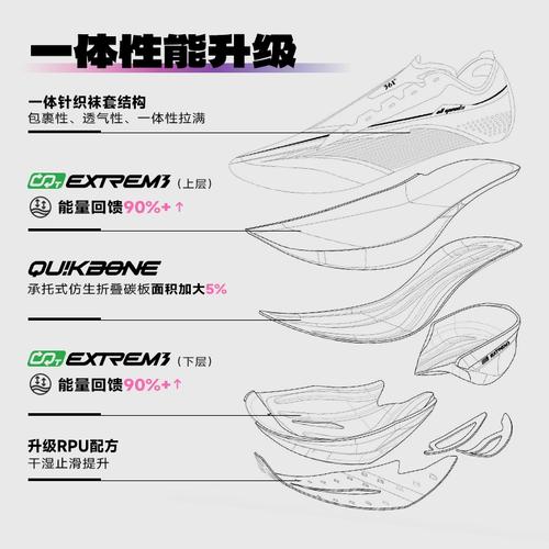 飞飚future全掌碳板竞速跑鞋专业马拉松跑步鞋男跑步鞋