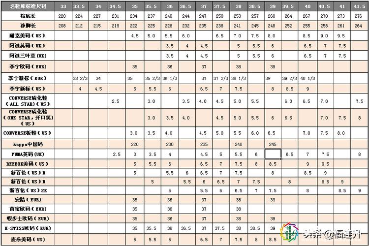 男鞋260是多少码的鞋子鞋号对照表和尺码测量