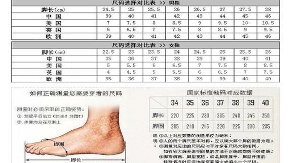 现在我来给大家介绍一下测量鞋子尺码的方法