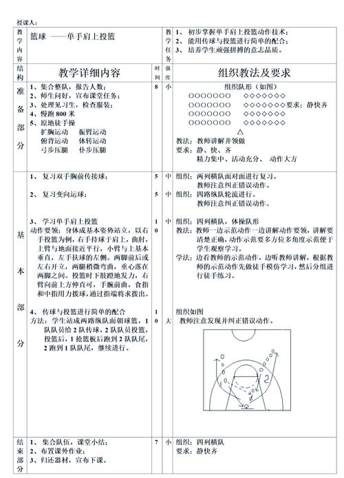 90篮球三步上篮全攻略94