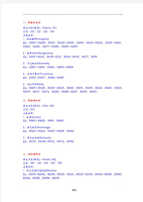 美国zipcode大全解析