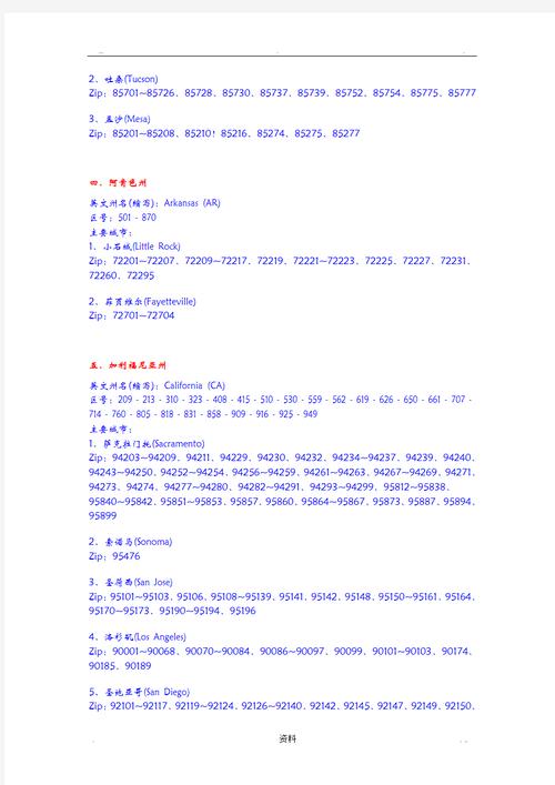 美国zipcode大全解析