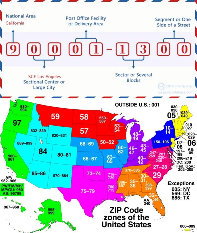 一美国邮编的组成 美国邮编zip 02code最基本的zip编号包括5个