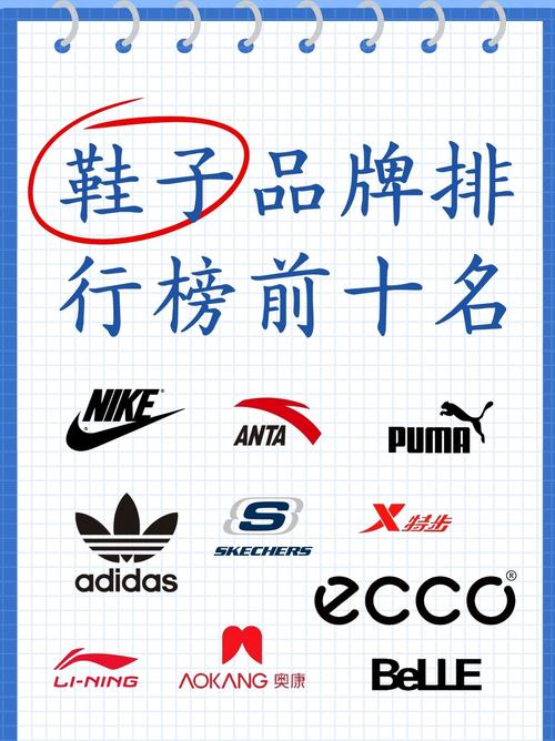 鞋子品牌排行榜前十名  nike耐克速度与激情的代名词 nike这位