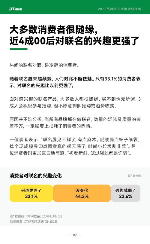 只有真正具有创意和品质保证的联名产品才能够赢得消费者的欢迎