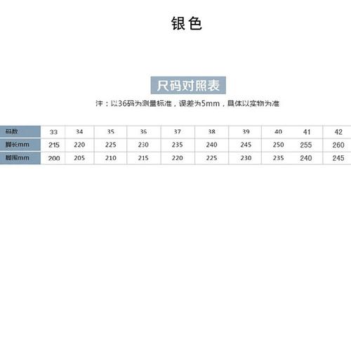 2024秋季新款坡跟厚底高跟尖头浅口包头拖鞋大码女鞋货号6003