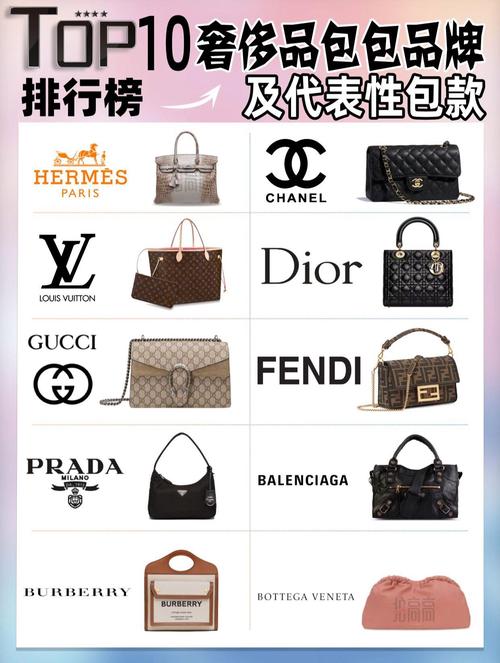 chanel cf 9815第三名路易威登louis vuitton 代表包款lv奢侈品