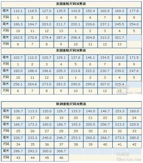 鞋的尺码欧码鞋的尺码欧码37码和中国码37码的大小2022已更新今日图集