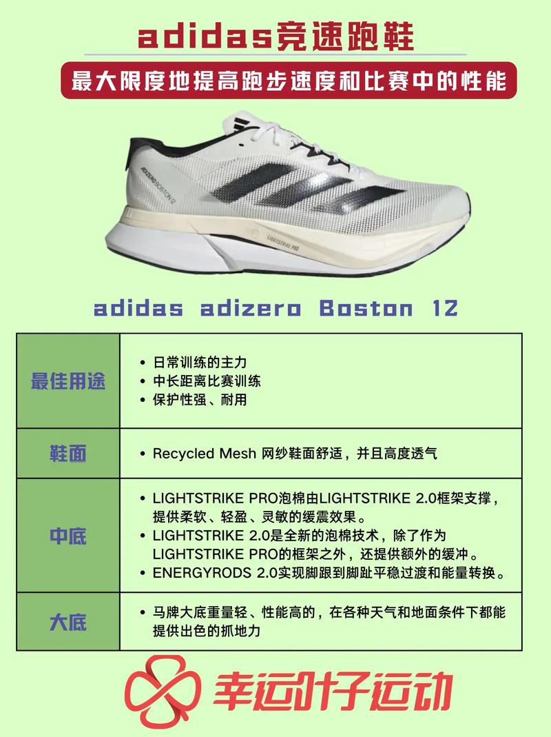 boston12来袭是否值得入手这款阿迪达斯的adize