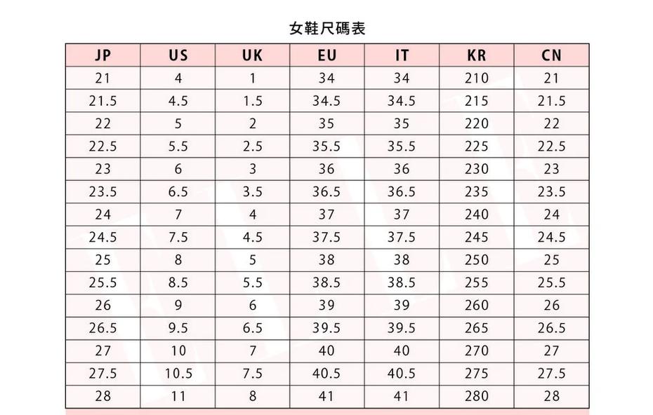 女鞋尺码一览   jp码2121522225  us码445555