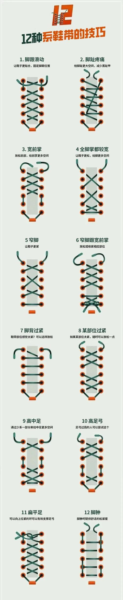 脚型不同跑鞋鞋带竟有12种系法你是哪一种