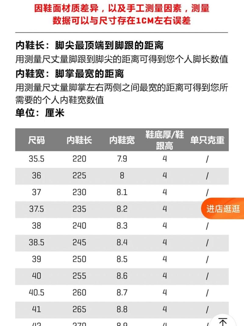 斐乐火星鞋鞋码    给大家解释一下斐乐的鞋码 我是中国码235的脚超