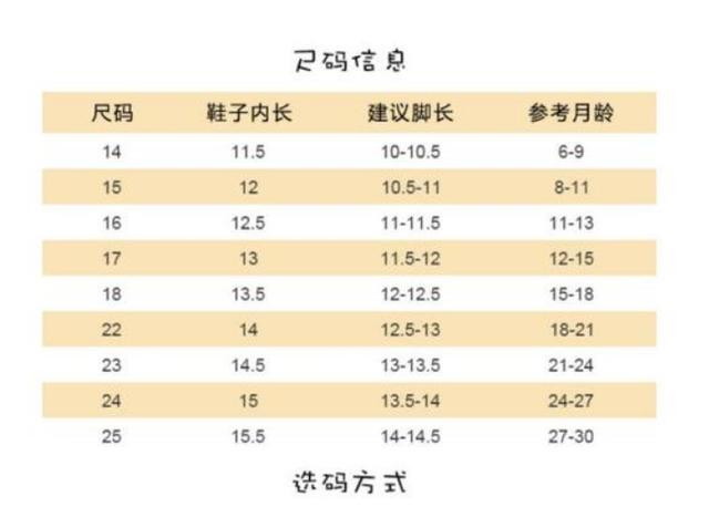 eur是鞋码的意思也可以称之为鞋号一般鞋码有国际欧洲美国和英国