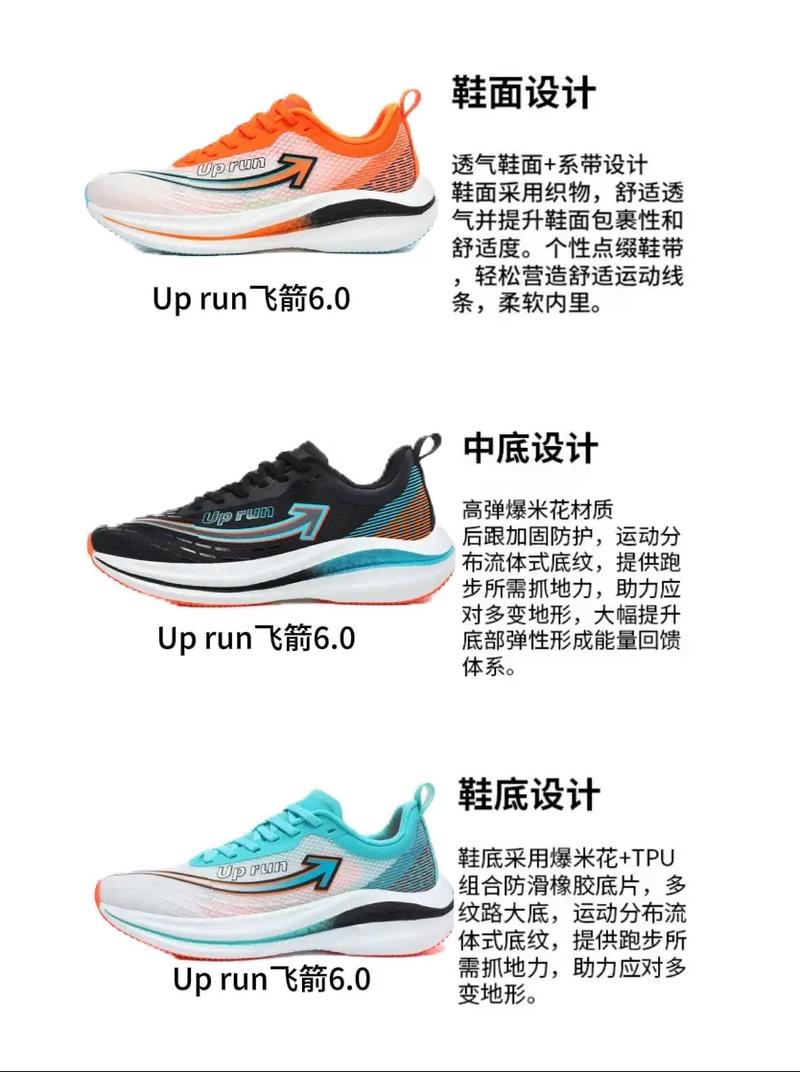 up run飞箭pro系列up run飞箭这款跑鞋大家觉得