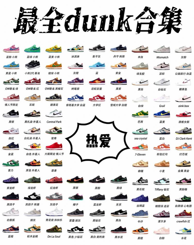 吐血整理nike sb duck 全款都在这儿 最近这个duck是真火 很多博主都