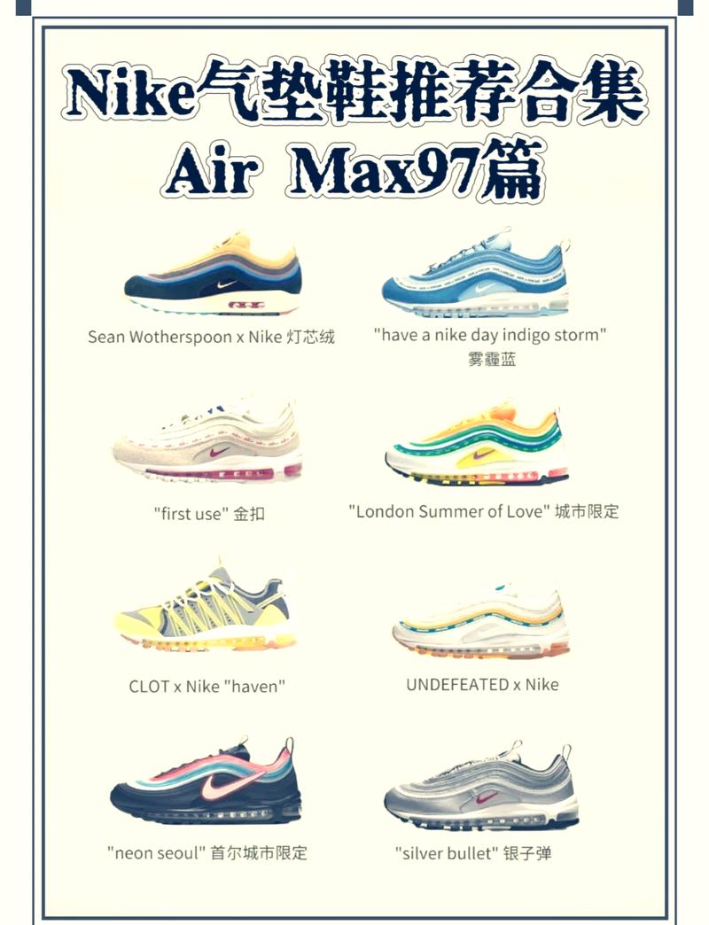 airmax97  nike的气垫鞋系列中air max97无疑是一款经典之作