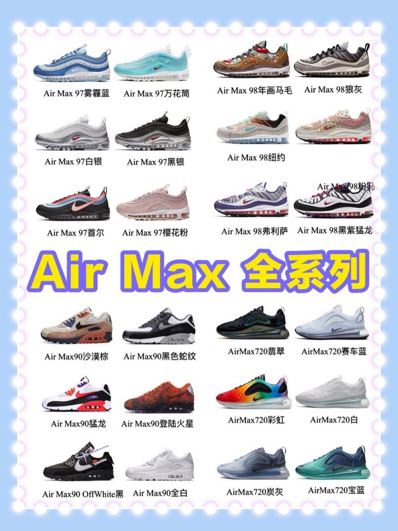 男生增高air max系列48双air max系列球鞋 今天整理的nike air max全