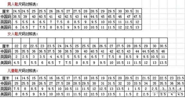 5cm是多少码的鞋