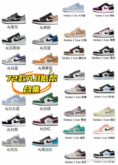 aj1低帮合集超高清鉴赏