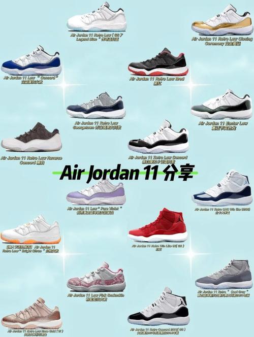 airjordan11里面最耐打的几款无论颜值还是舒适性都是没得说的上班族