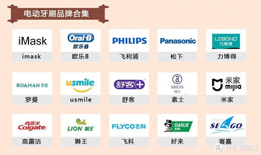 电动牙刷品牌哪个牌子好十大知名品牌深度对比助您明智选择