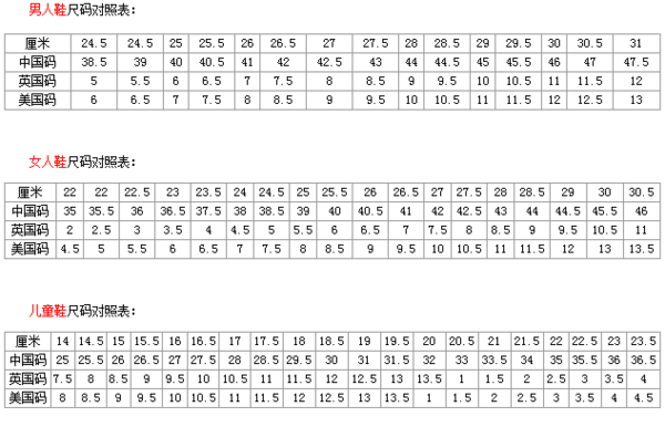 美国女鞋10码是中国码多少
