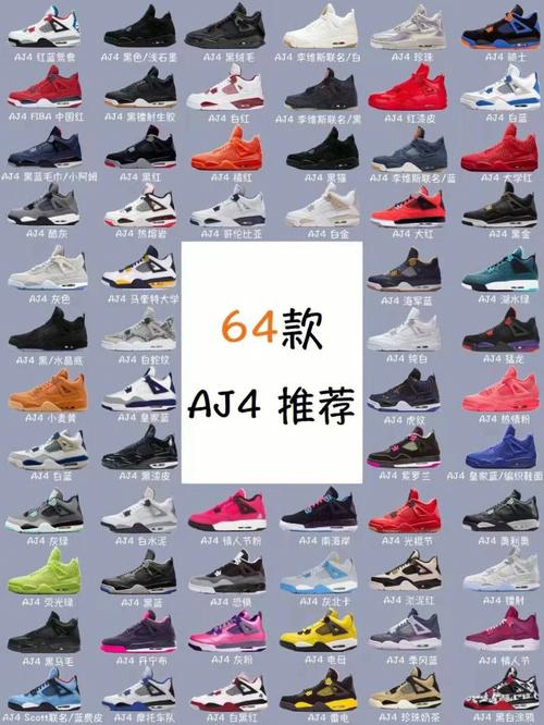 收藏这一篇就够了75759797air jordan 4 作为最热门的鞋