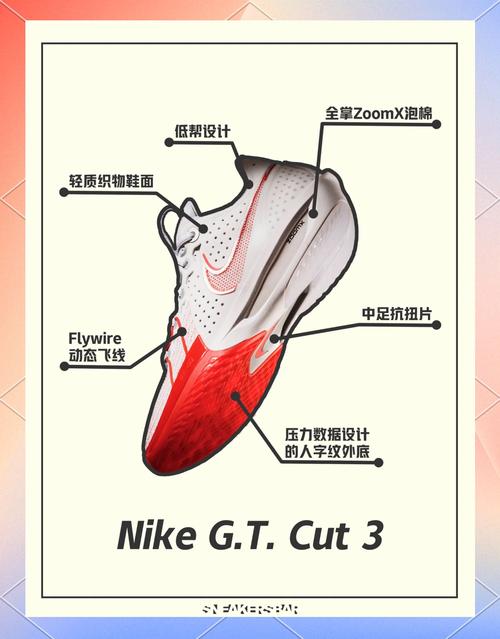 cut 3系列首次在篮球鞋中引入了zoomx泡棉标志着nike篮球鞋进瘸